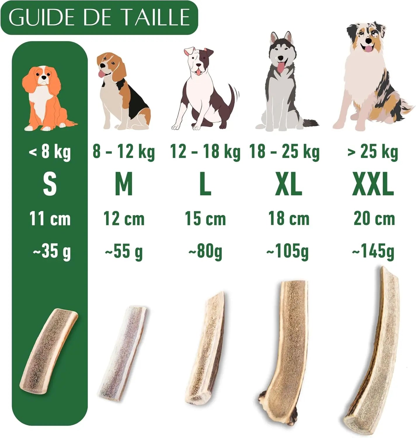 Bois de cerf a Macher TRANCHÉ. Friandise Naturelle pour Chiots et Chiens de Tout âges. Jouet Occupation de Mastication Naturel et écologique. Soins Dentaire idéal Les animaux connectés 🐾