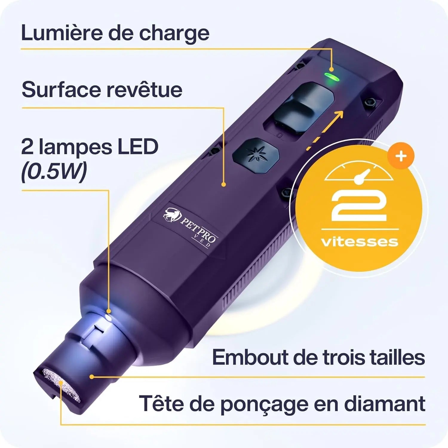 Lime Pour Chien Lime Ongle Griffes Chien Electrique Silencieux Lime Griffe Chien Electrique Avec 2 Lumières LED Sécurité Coupe Griffe Chien Chat Lime a Ongles Pour Chien Professionnel Les animaux connectés 🐾