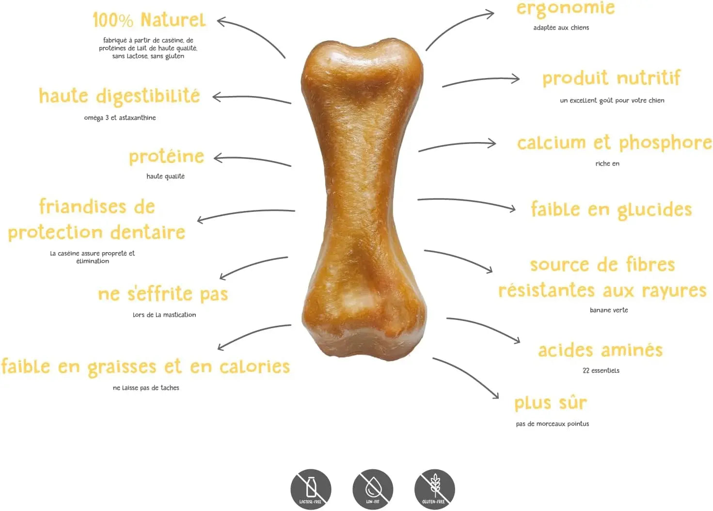 Os À Mâcher Pour Chiens Avec Fromage Et Poulet - Sans Lactose Et Naturellement Sain - Riche En Protéines Et En Fer - Grand (Paquet De 3) Les animaux connectés 🐾