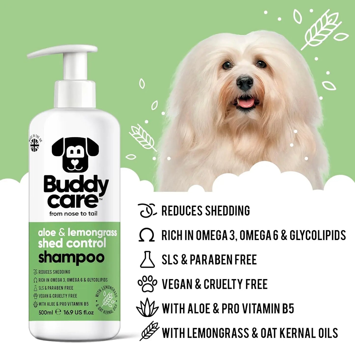 Shampooing Anti-Chute Par  - Shampooing Anti-Chute Pour Chiens - Avec De L'Aloe Vera Et De La Provitamine B5 (500Ml) Les animaux connectés 🐾